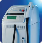 procedures IPL laser permanent hair removal